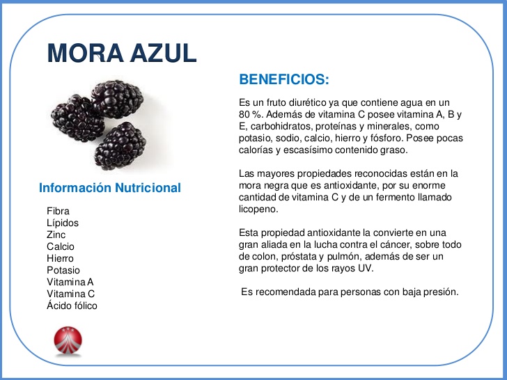 azul-antioxidante-super-frutas-27-728